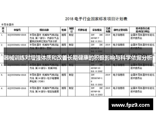 器械训练对增强体质和改善长期健康的积极影响与科学依据分析