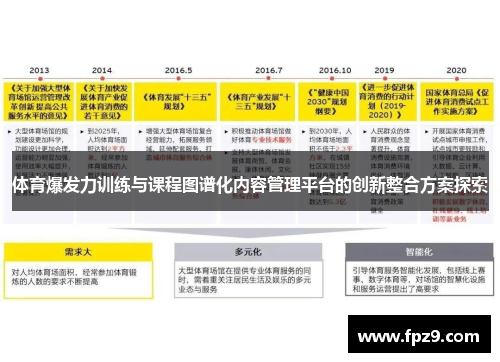 体育爆发力训练与课程图谱化内容管理平台的创新整合方案探索