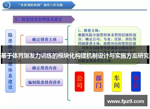 基于体育爆发力训练的模块化构建机制设计与实施方案研究